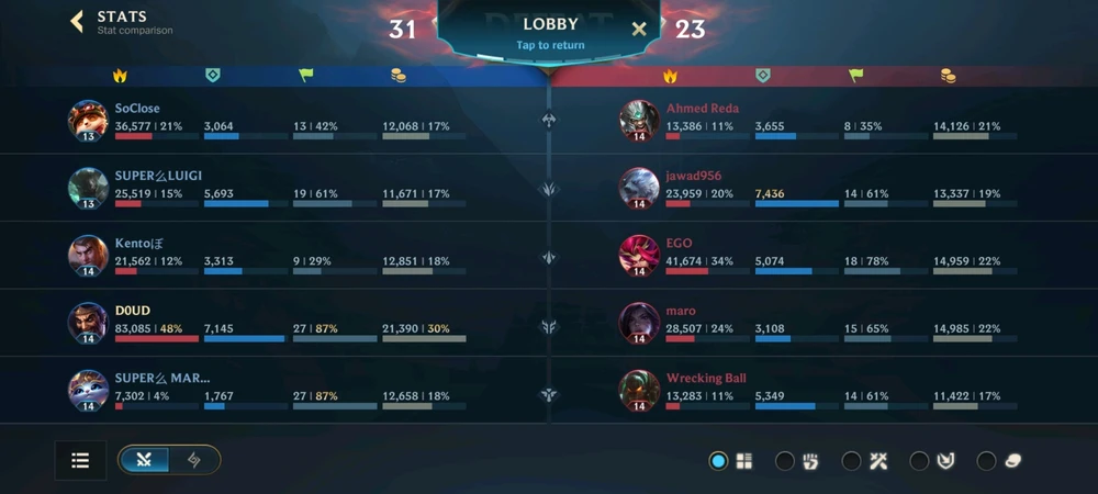 Image uploaded by Baha