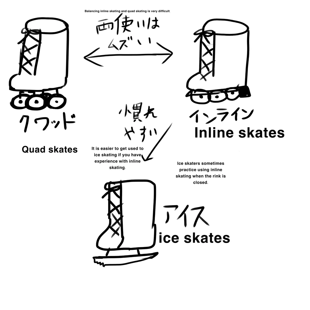 ねむ(Nemu)がアップロードした画像