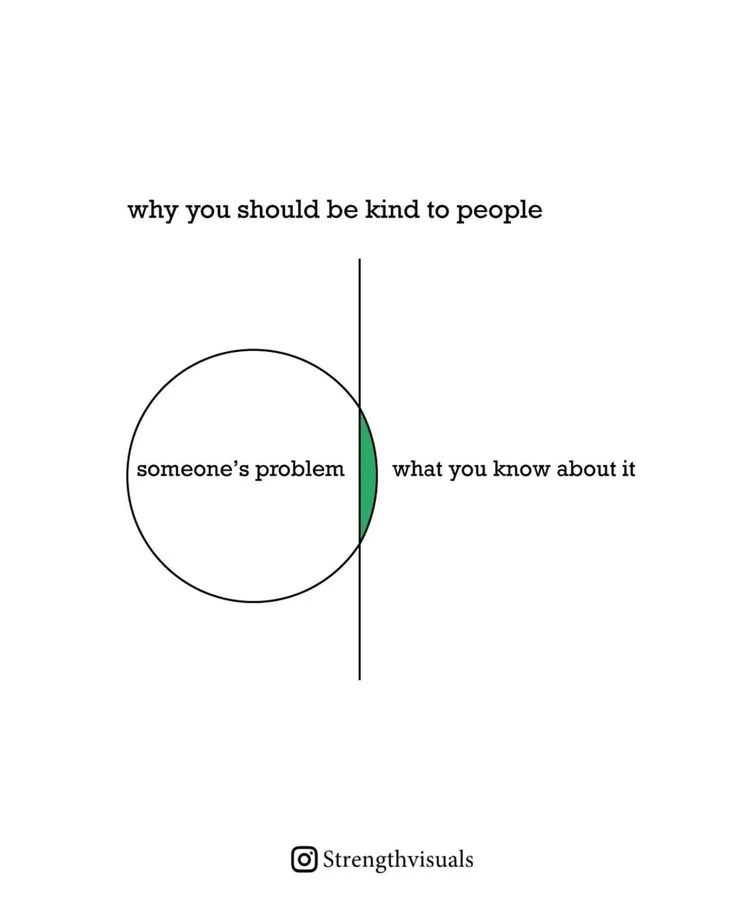 Gambar diunggah dening Gypsy