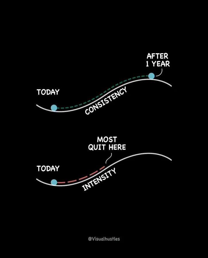 Image uploaded by Gypsy