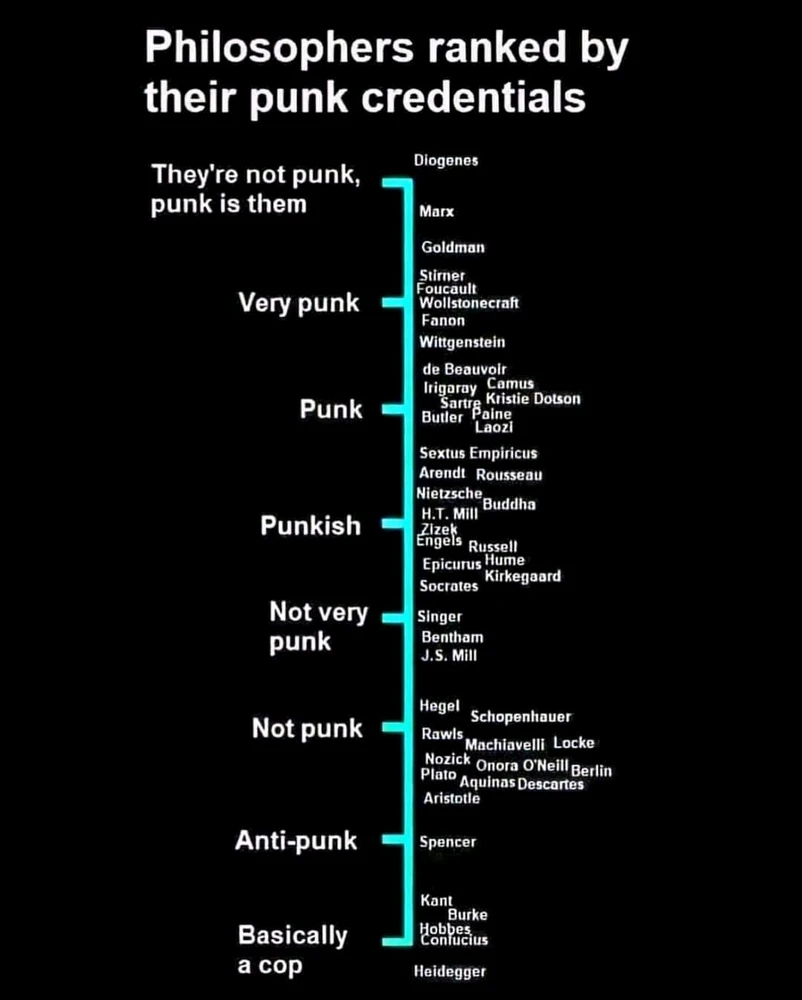 Bild hochgeladen von Detta Walker