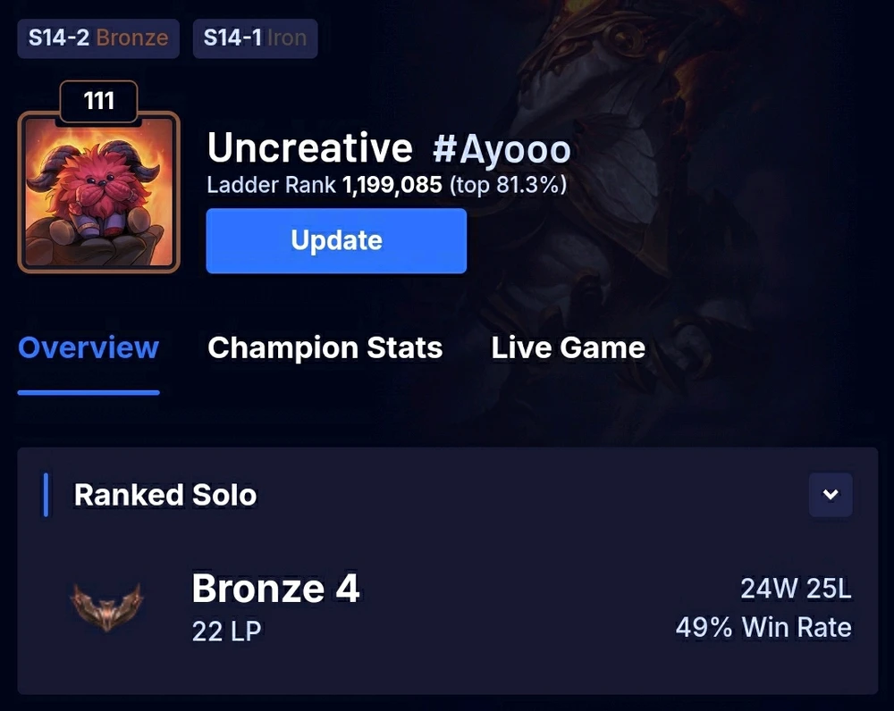 Bild hochgeladen von Morris