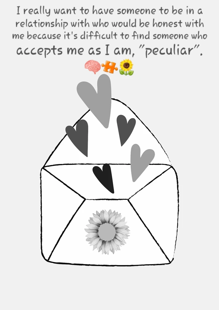 Image uploaded by Skyller