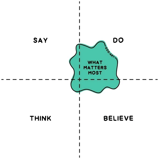 Gambar diunggah dening Gypsy