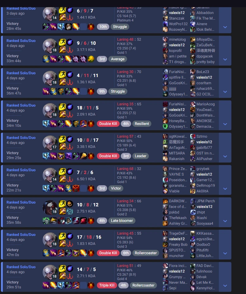 Obrázek nahrál Óňa:)