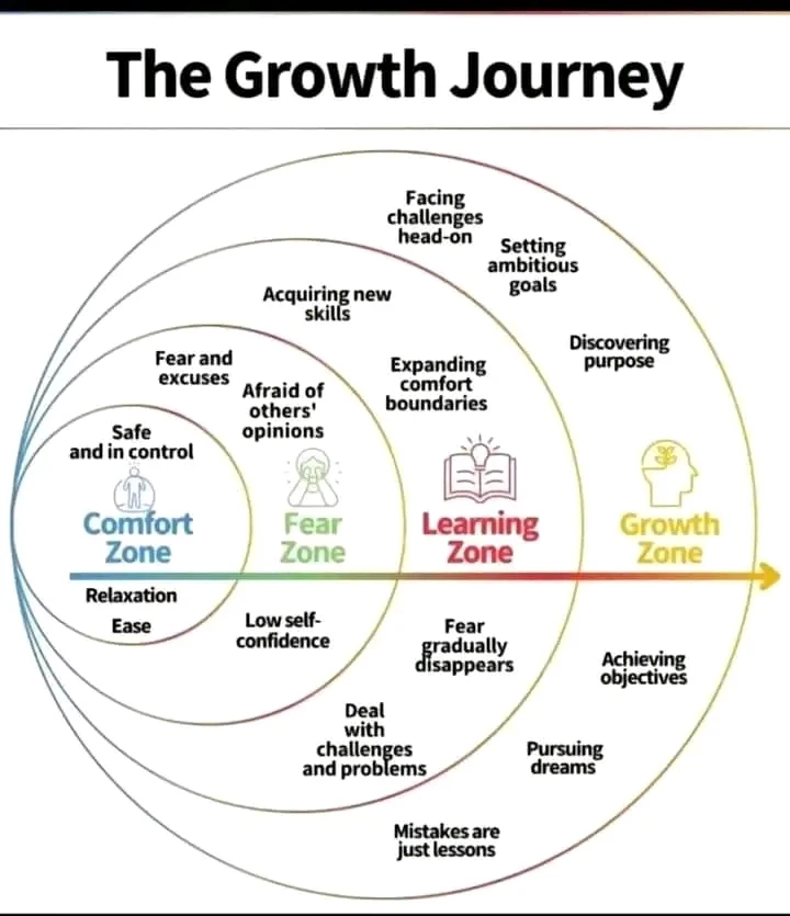 Image uploaded by Gypsy