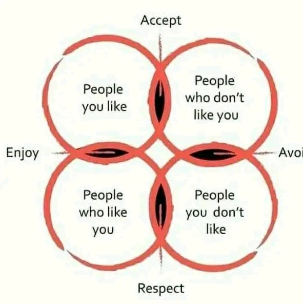 Image uploaded by Gypsy