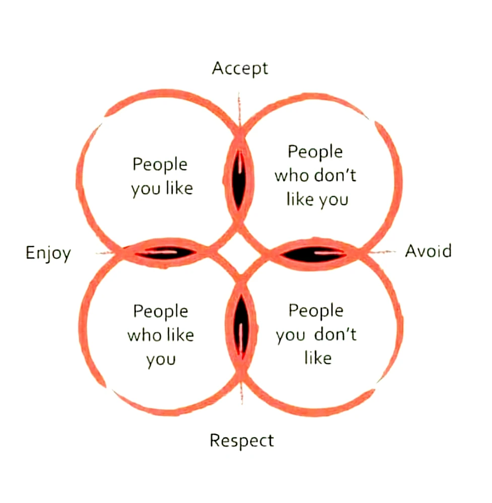 Bild hochgeladen von Doris