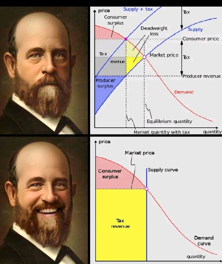 Image uploaded by Titus