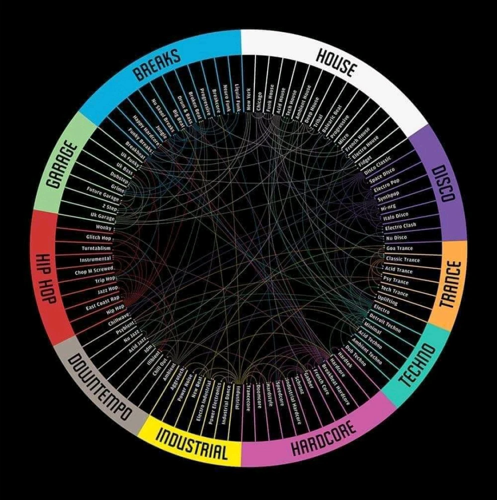 Image ajoutée par Toni