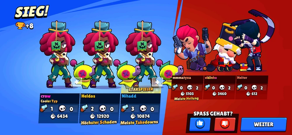 Bild hochgeladen von Patrick