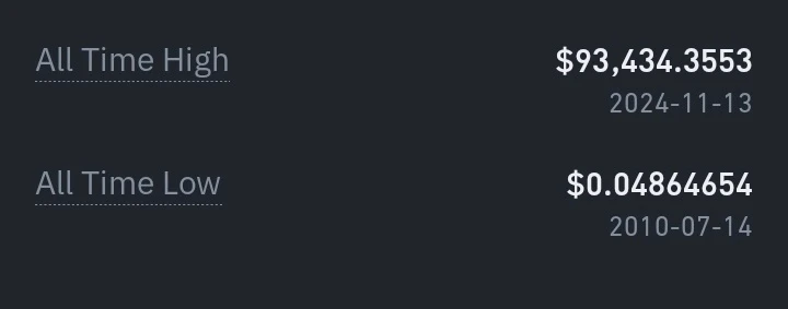 GIF uploaded by Yassin
