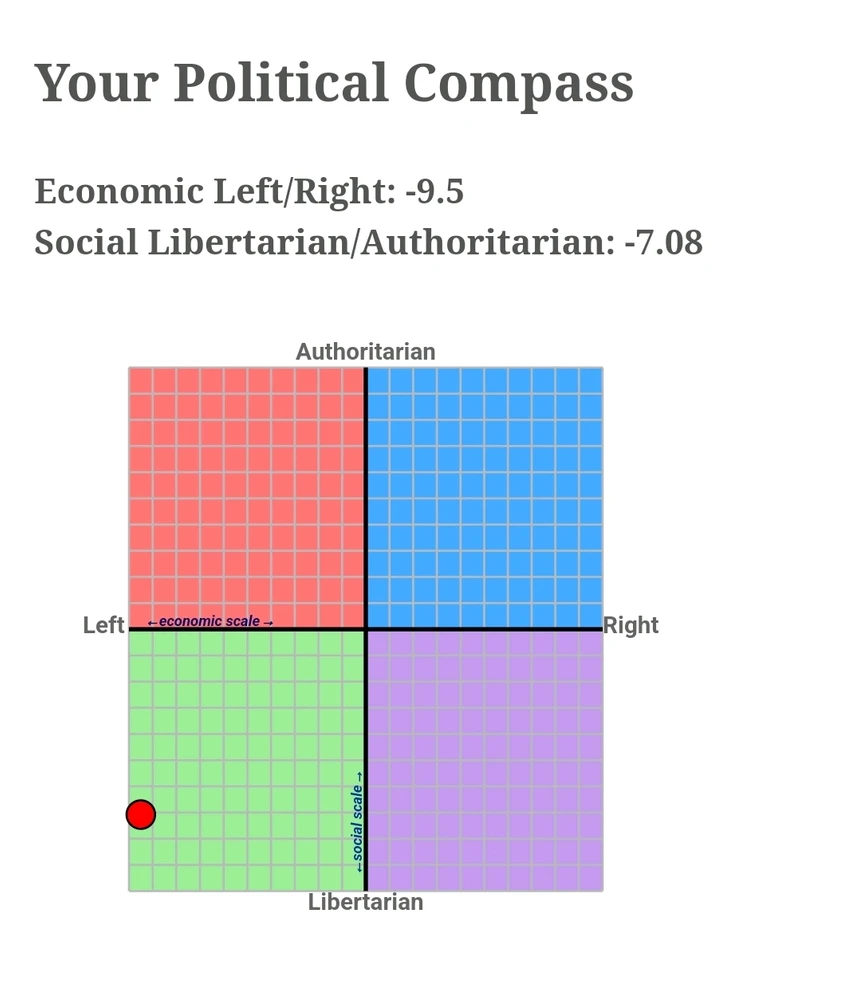 GIF subido por Bruno