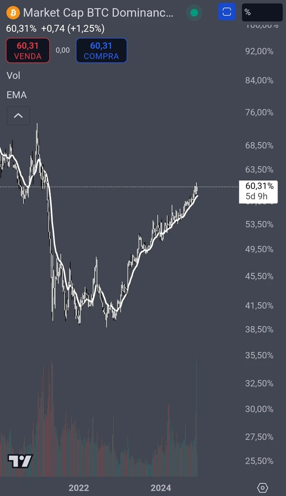 GIF enviado por Kassyus