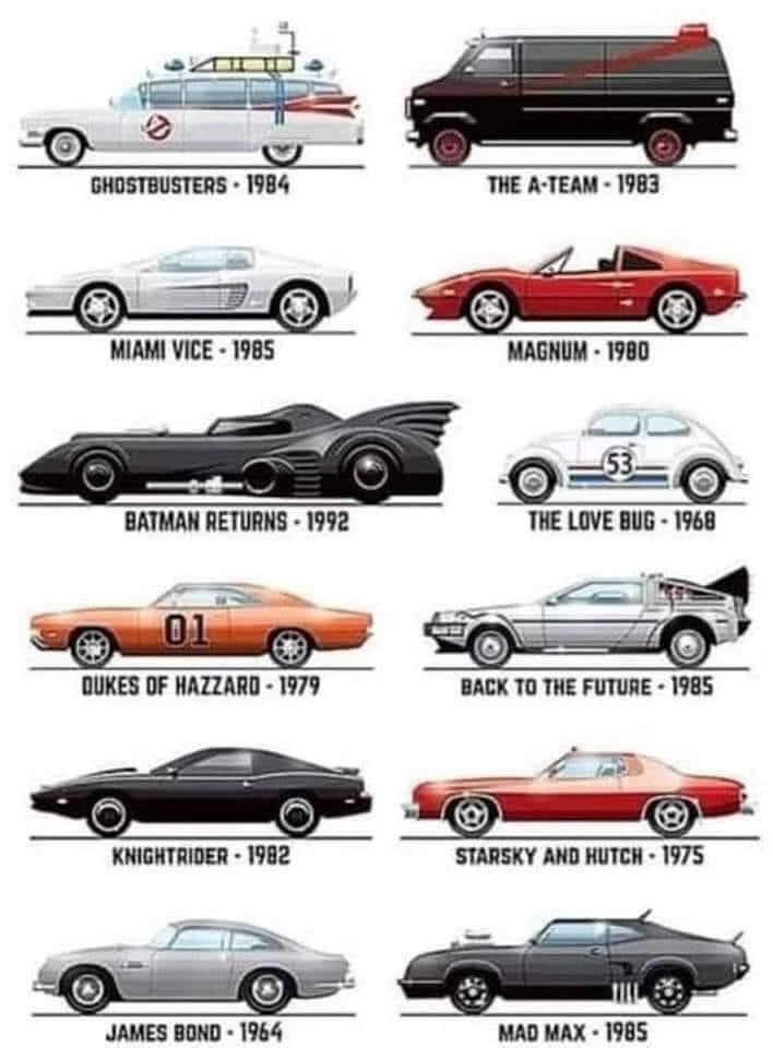 GIF subido por Rodrigo