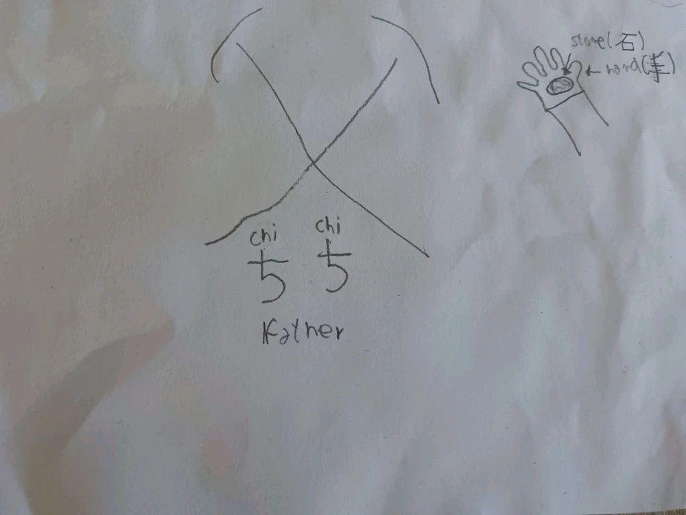 GIF uploaded by Eljamin