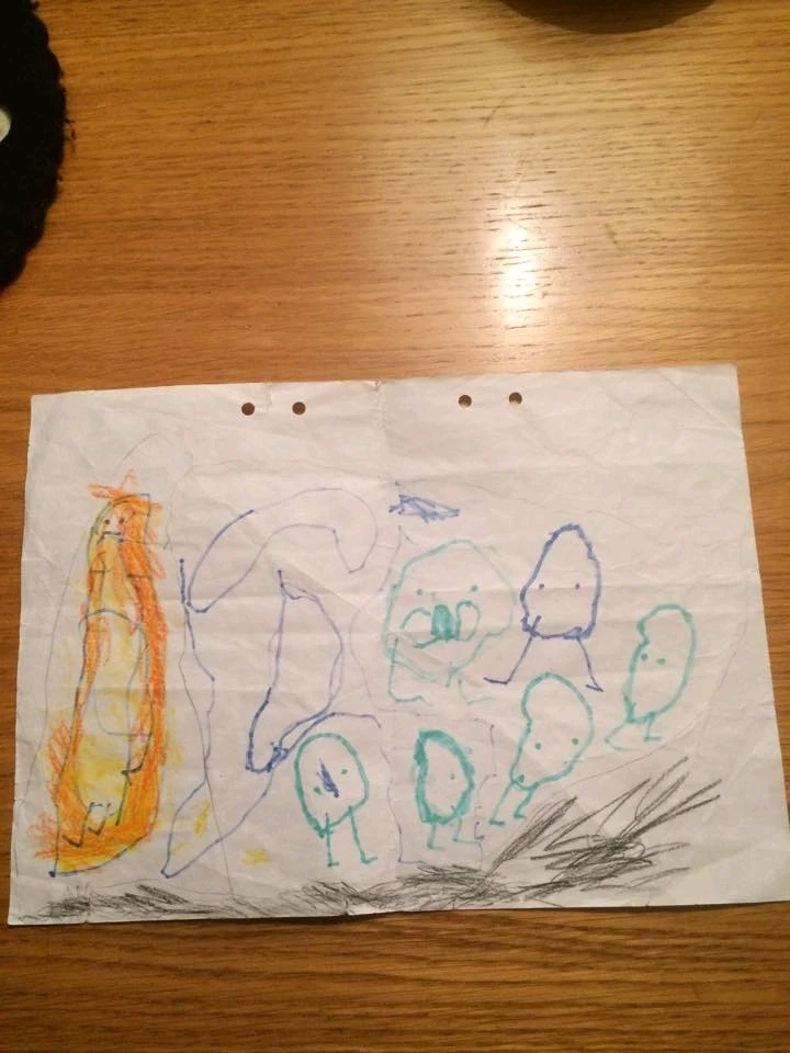 Image uploaded by Love