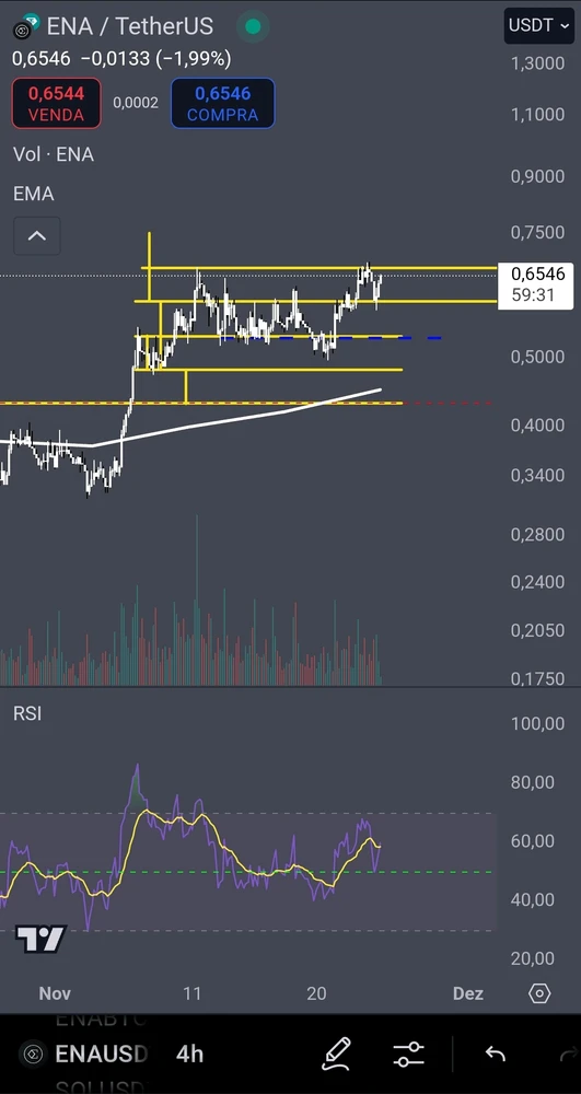 Imagem enviada por Kassyus