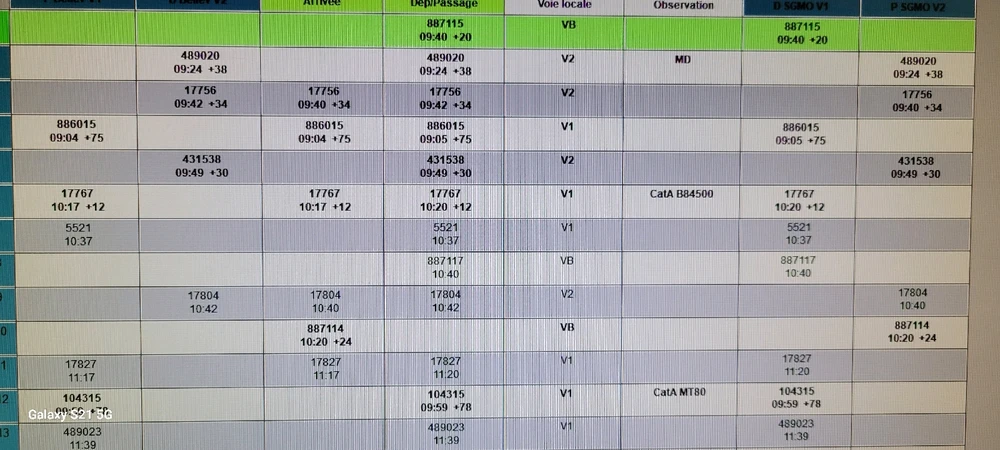 GIF ajouté par Chrys