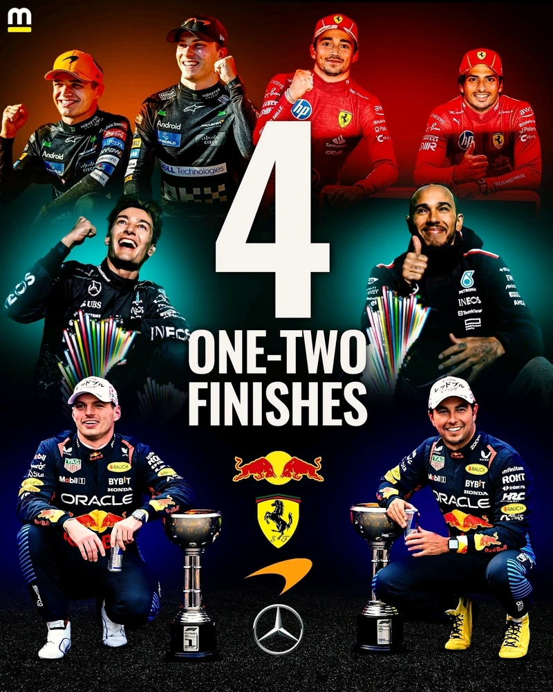 Gergő által feltöltött GIF