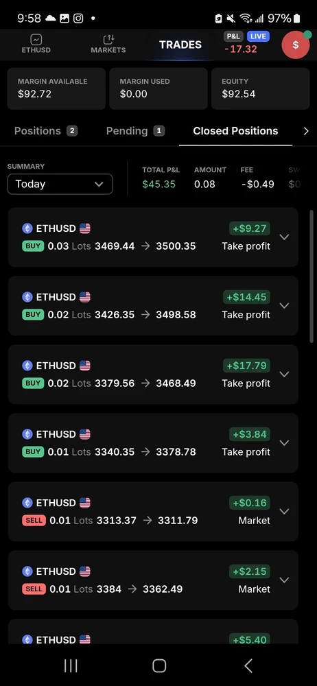 Image uploaded by Daniel