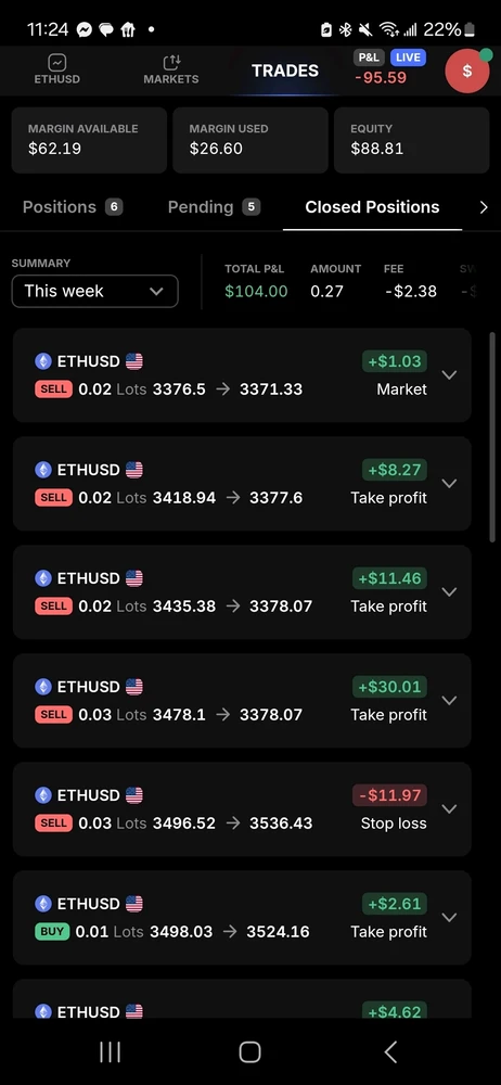 Image uploaded by Daniel