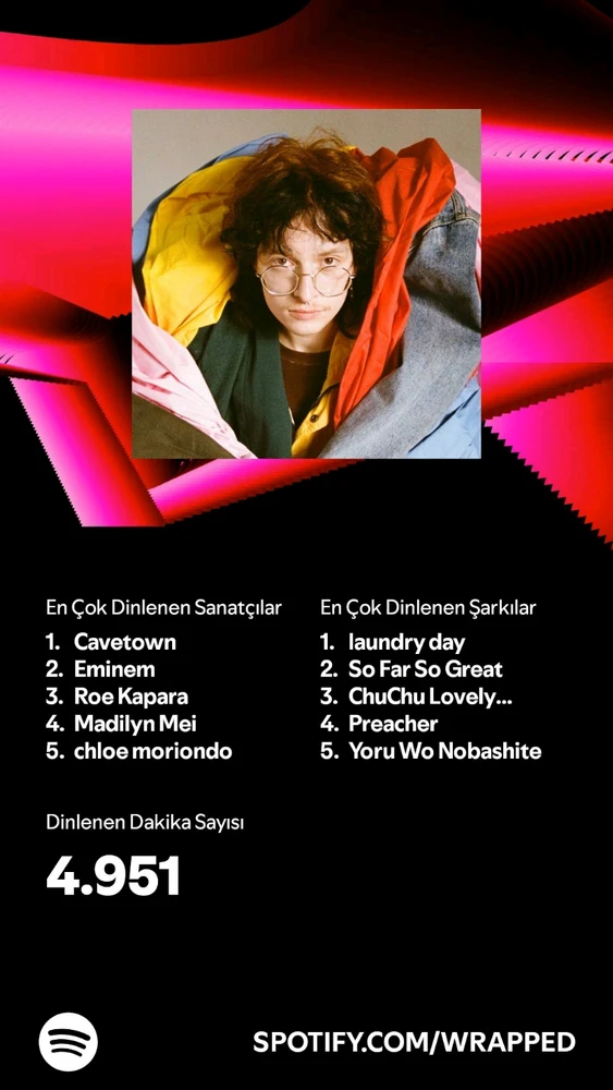 Kerem tarafından yüklenen görsel