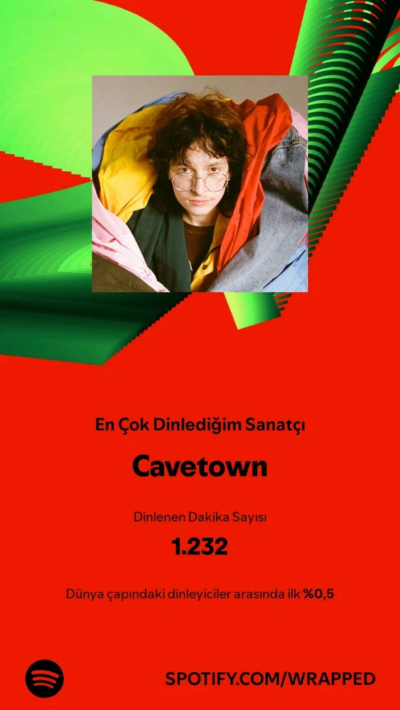 Kerem tarafından yüklenen görsel