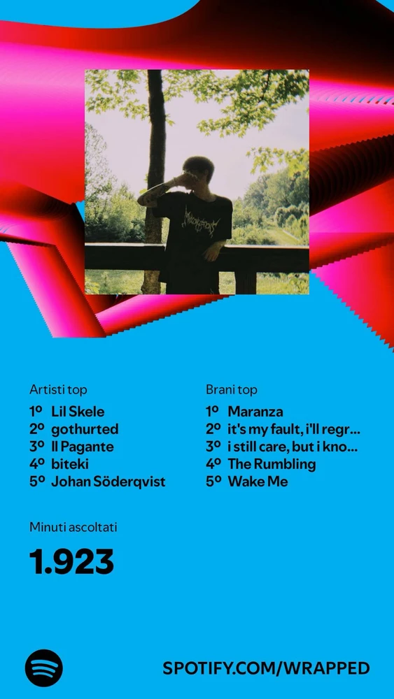 GIF caricata da Gaetano