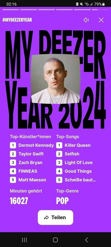 GIF hochgeladen von Kathleen