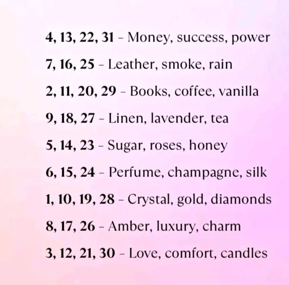 GIF uploaded by ♥️ Silly_girl 😘