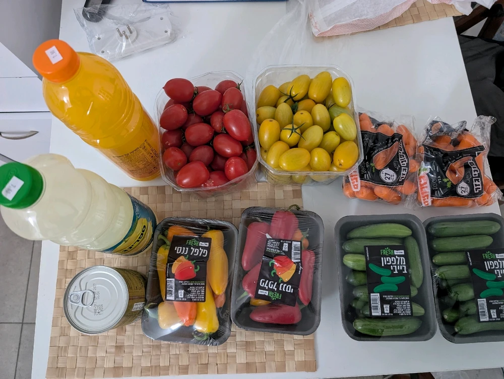 GIF uploaded by Aviv