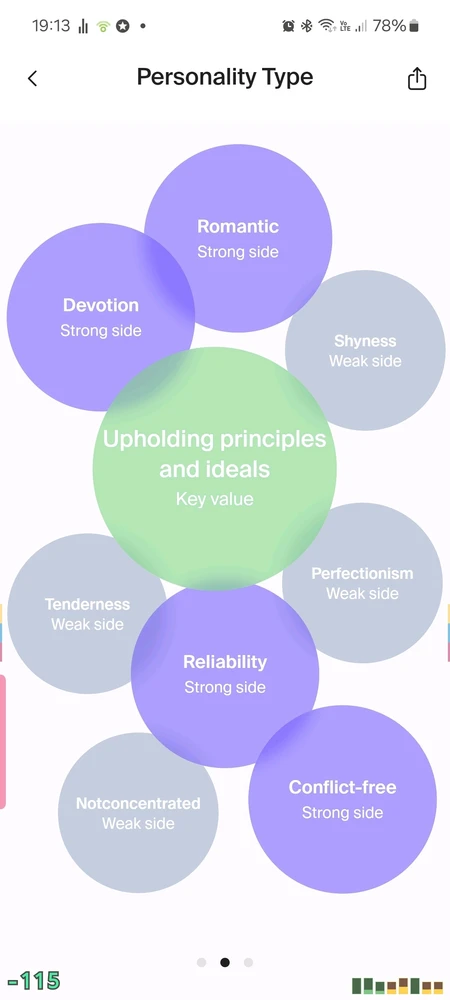 Imagen subida por Vic🐣