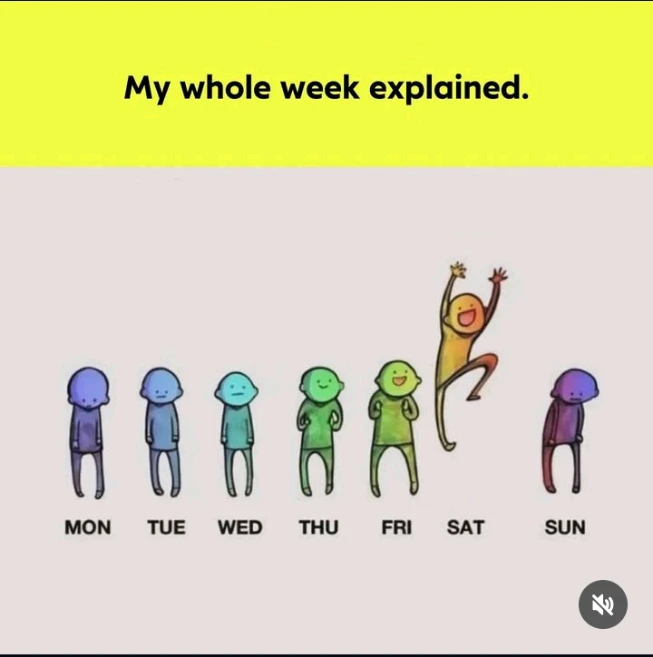 GIF diunggah dening Akaii