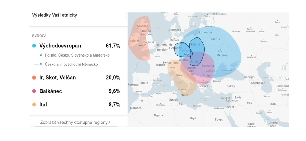 GIF nahrál Vercinix