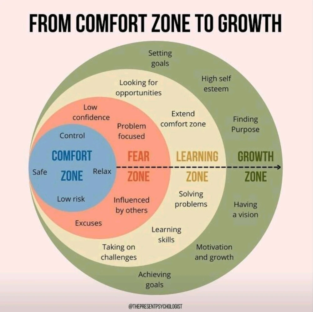 GIF uploaded by Adiz