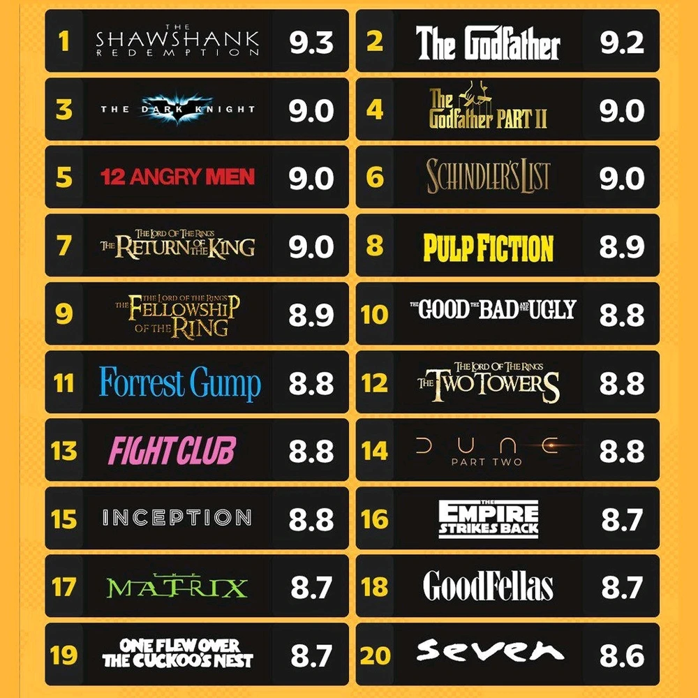 GIF subido por Xavier