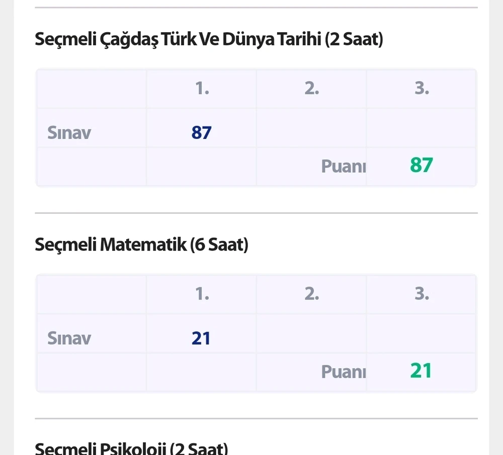 Sümeyye tarafından yüklenen GIF