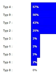 GIF dodany przez Katarzyna