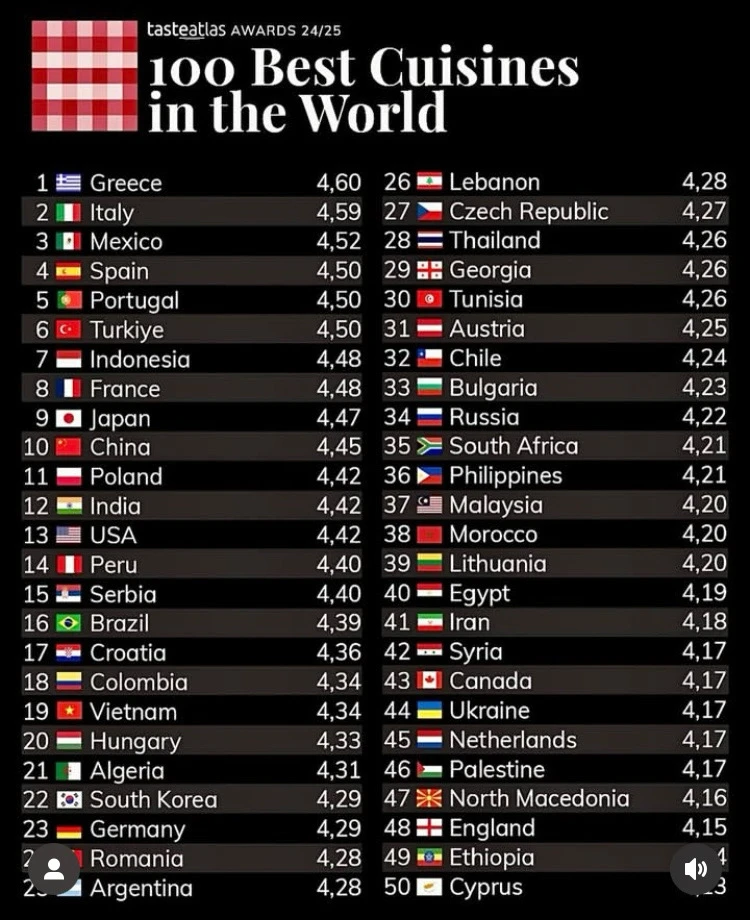 GIF uploaded by Eren Atakan