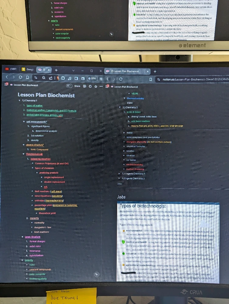 Image uploaded by Sy