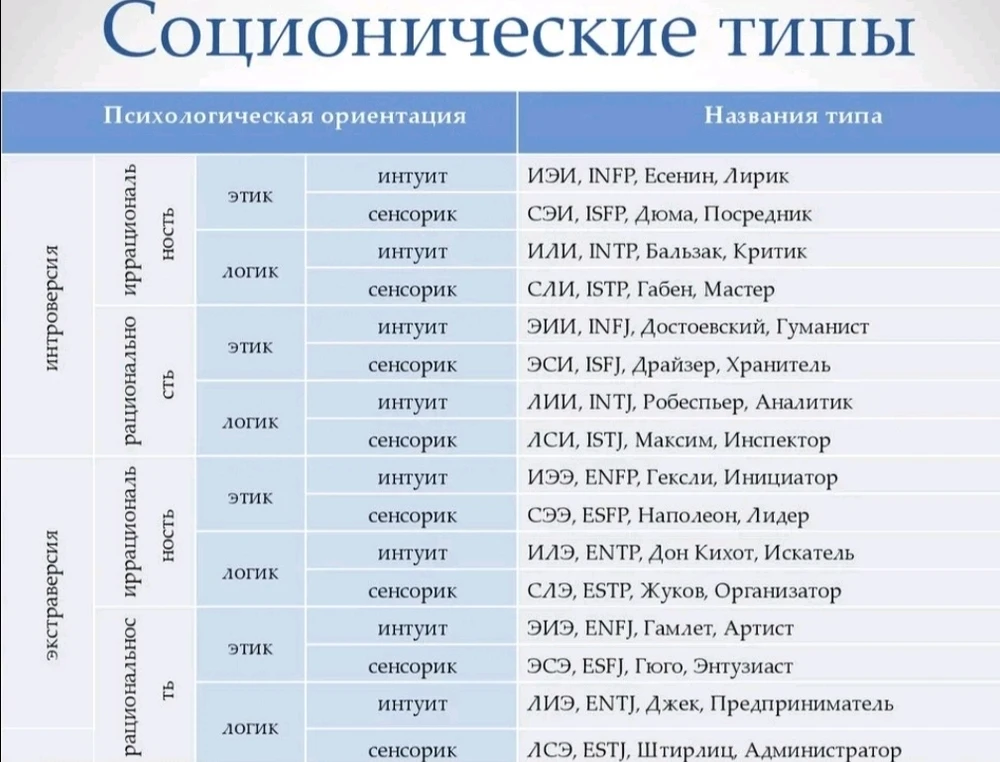Фото загрузил Кирилл
