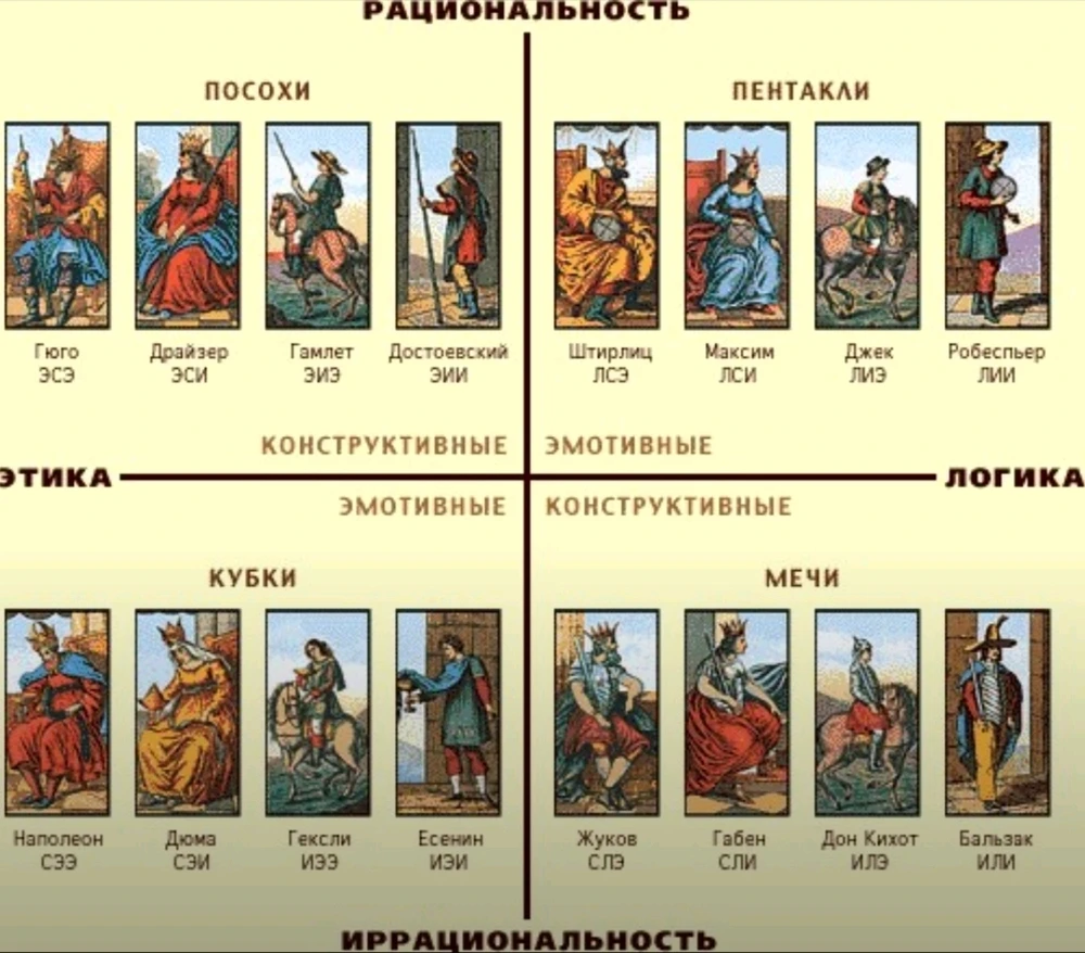 Фото загрузил Кирилл