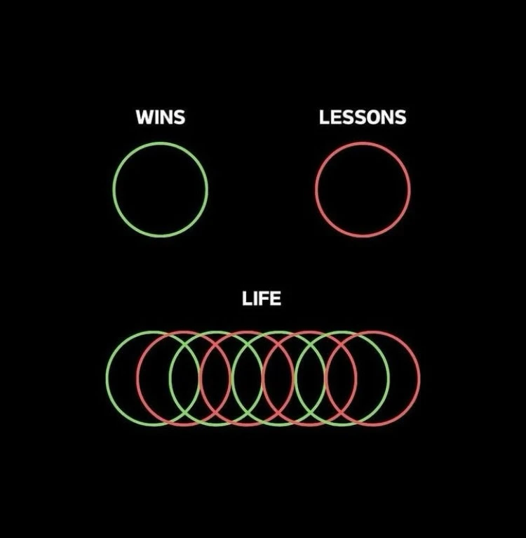 GIF uploaded by Mehmet Eren Atakan