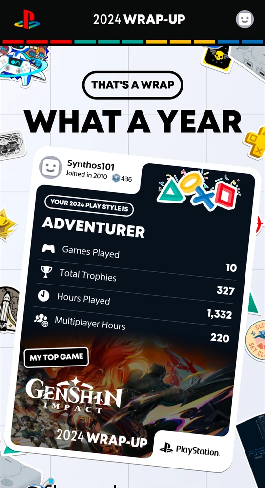 PlayStation Wrapped 2024 🎉🥳🥰