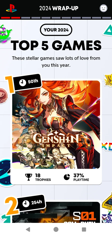 PlayStation Wrapped 2024 🎉🥳🥰