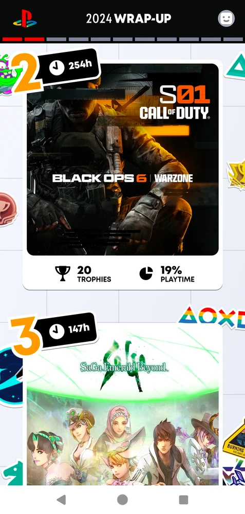 PlayStation Wrapped 2024 🎉🥳🥰