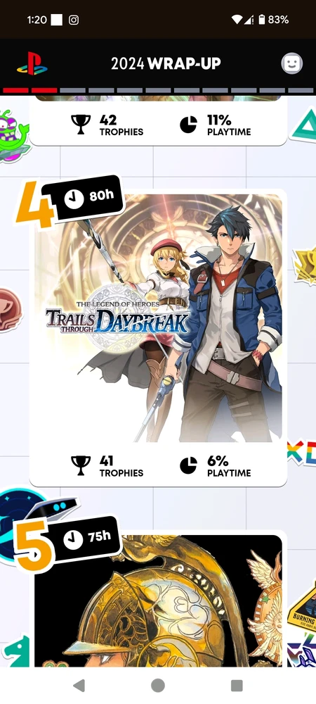 PlayStation Wrapped 2024 🎉🥳🥰