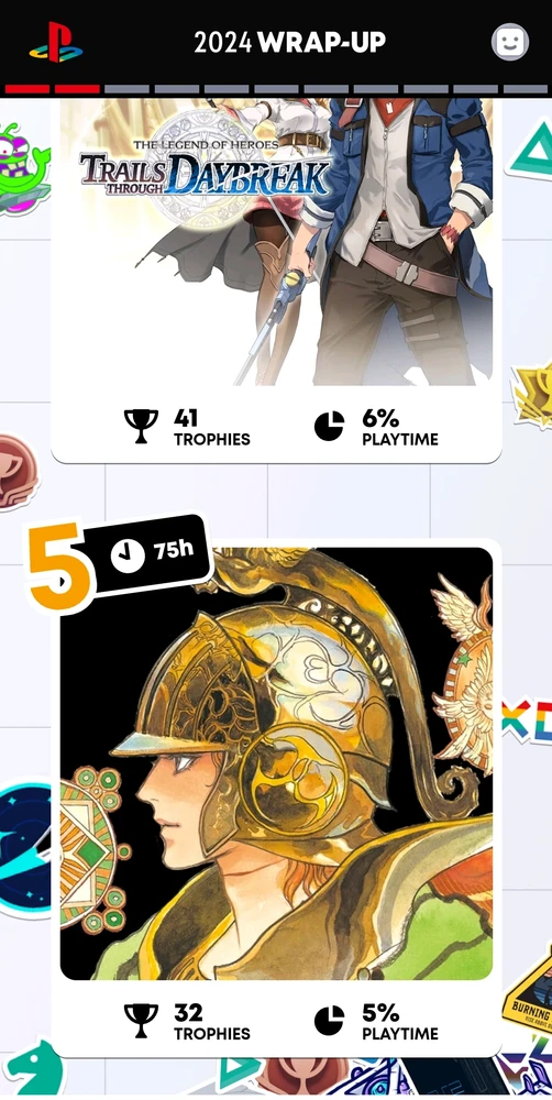 PlayStation Wrapped 2024 🎉🥳🥰