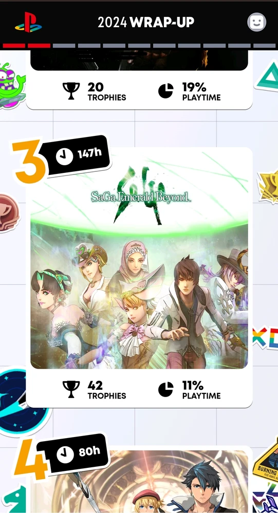 PlayStation Wrapped 2024 🎉🥳🥰